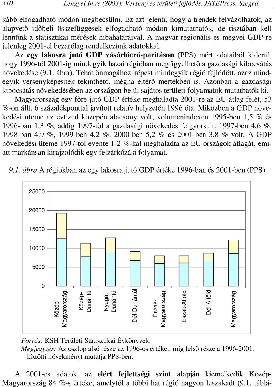 A magyar regionális és megyei GDP-re jelenleg 2001-el bezárólag rendelkezünk adatokkal.