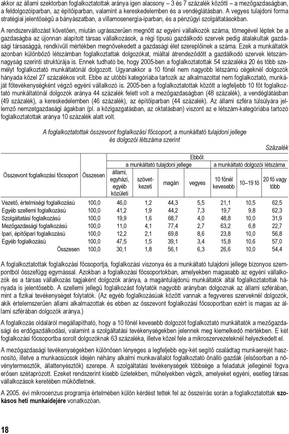 A rendszerváltozást követően, miután ugrásszerűen megnőtt az egyéni vállalkozók száma, tömegével léptek be a gazdaságba az újonnan alapított társas vállalkozások, a régi típusú gazdálkodó szervek