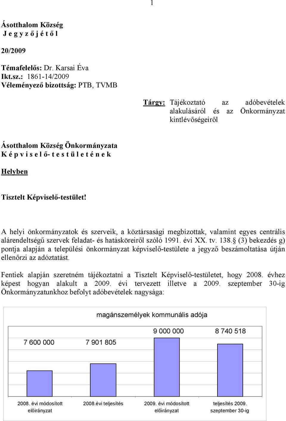 é n e k Helyben Tisztelt Képviselő-testület! A helyi önkormányzatok és szerveik, a köztársasági megbízottak, valamint egyes centrális alárendeltségű szervek feladat- és hatásköreiről szóló 1991.