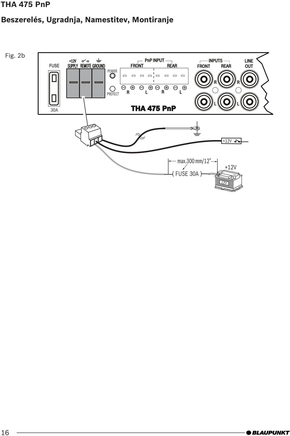 FONT EA INPUTS FONT EA INE OUT POTECT 30A THA
