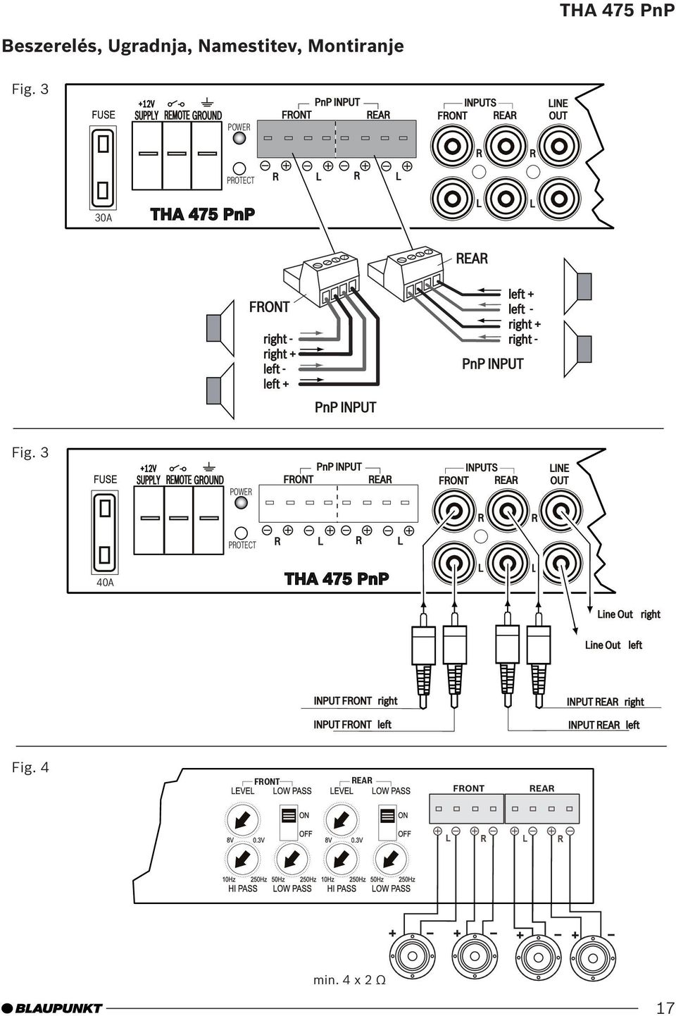 right + left - left + PnP INPUT left + left - right + right - PnP INPUT Fig.