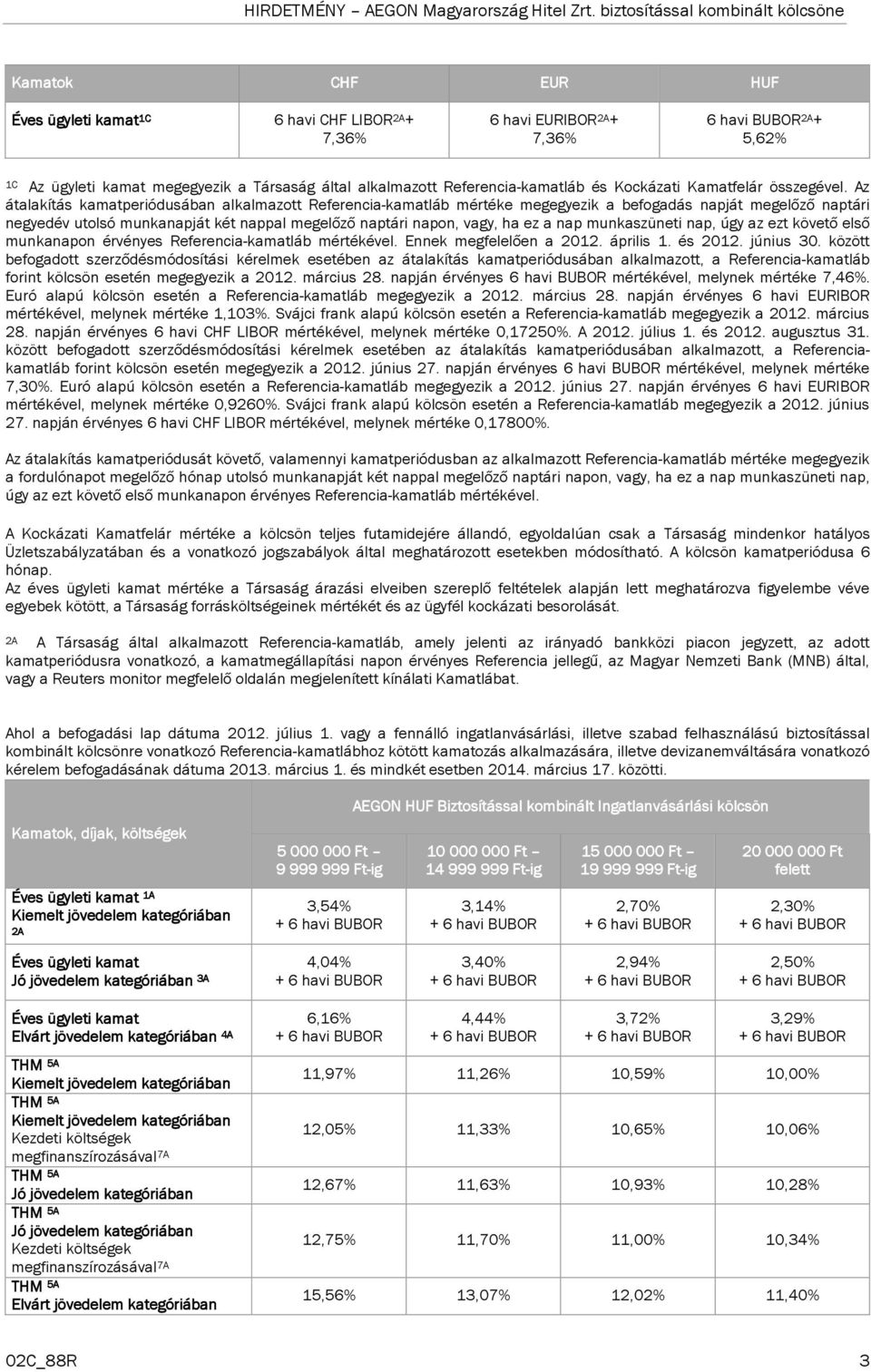 Referencia-kamatláb és Kockázati Kamatfelár összegével.