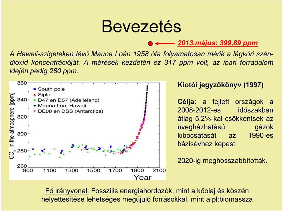 Kiotói jegyzőkönyv (1997) Célja: a fejlett országok a 2008-2012-es időszakban átlag 5,2%-kal csökkentsék az üvegházhatású gázok