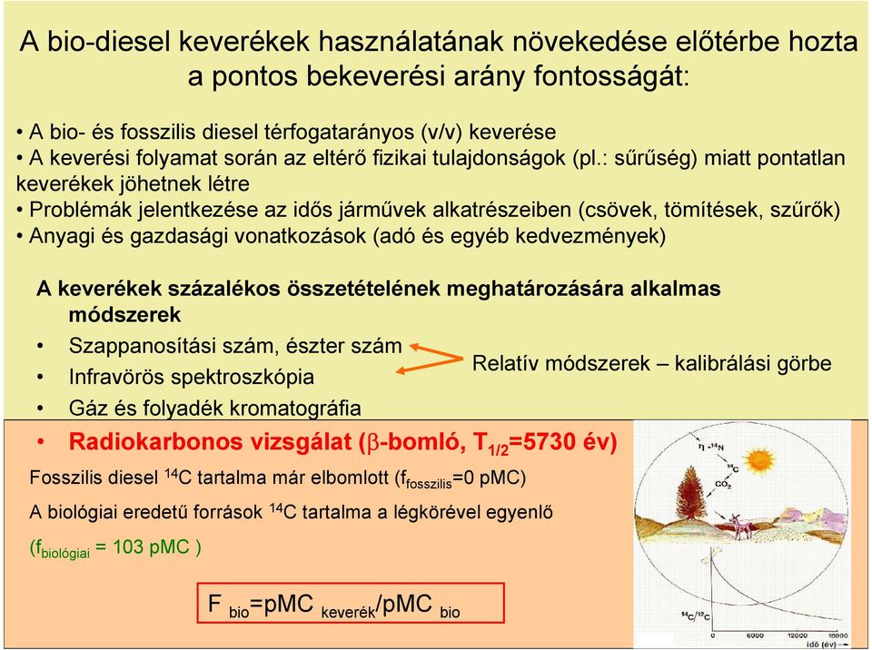 : sűrűség) miatt pontatlan keverékek jöhetnek létre Problémák jelentkezése az idős járművek alkatrészeiben (csövek, tömítések, szűrők) Anyagi és gazdasági vonatkozások (adó és egyéb kedvezmények) A