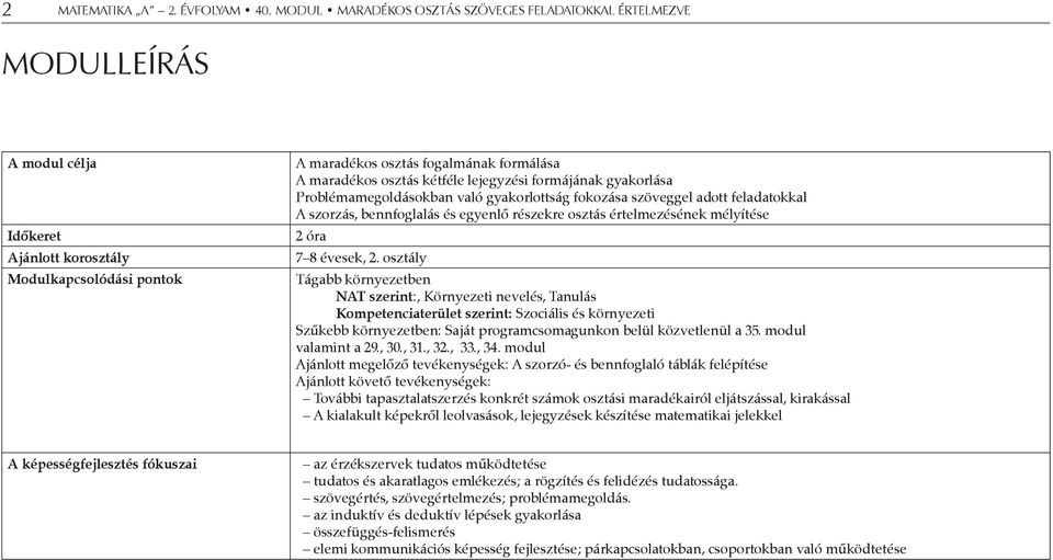 osztály Tágabb környezetben NAT szerint:, Környezeti nevelés, Tanulás Kompetenciaterület szerint: Szociális és környezeti Szűkebb környezetben: Saját programcsomagunkon belül közvetlenül a 35.