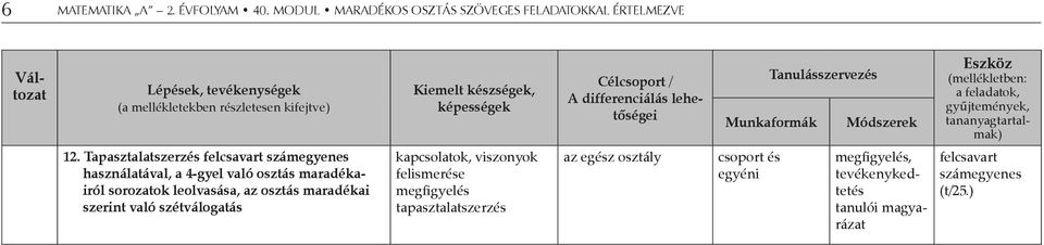 Maradékos osztás szöveges feladatokkal értelmezve - PDF Ingyenes letöltés