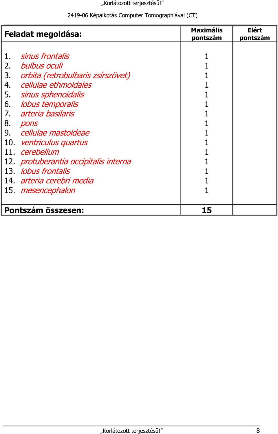 arteria basilaris 8. pons 9. cellulae mastoideae 0. ventriculus quartus. cerebellum 2.