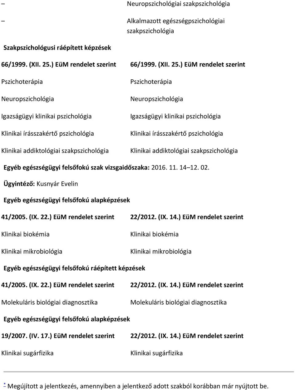 ) EüM rendelet szerint Pszichoterápia Neuropszichológia Igazságügyi klinikai pszichológia Klinikai írásszakértő pszichológia Klinikai addiktológiai szakpszichológia Pszichoterápia Neuropszichológia