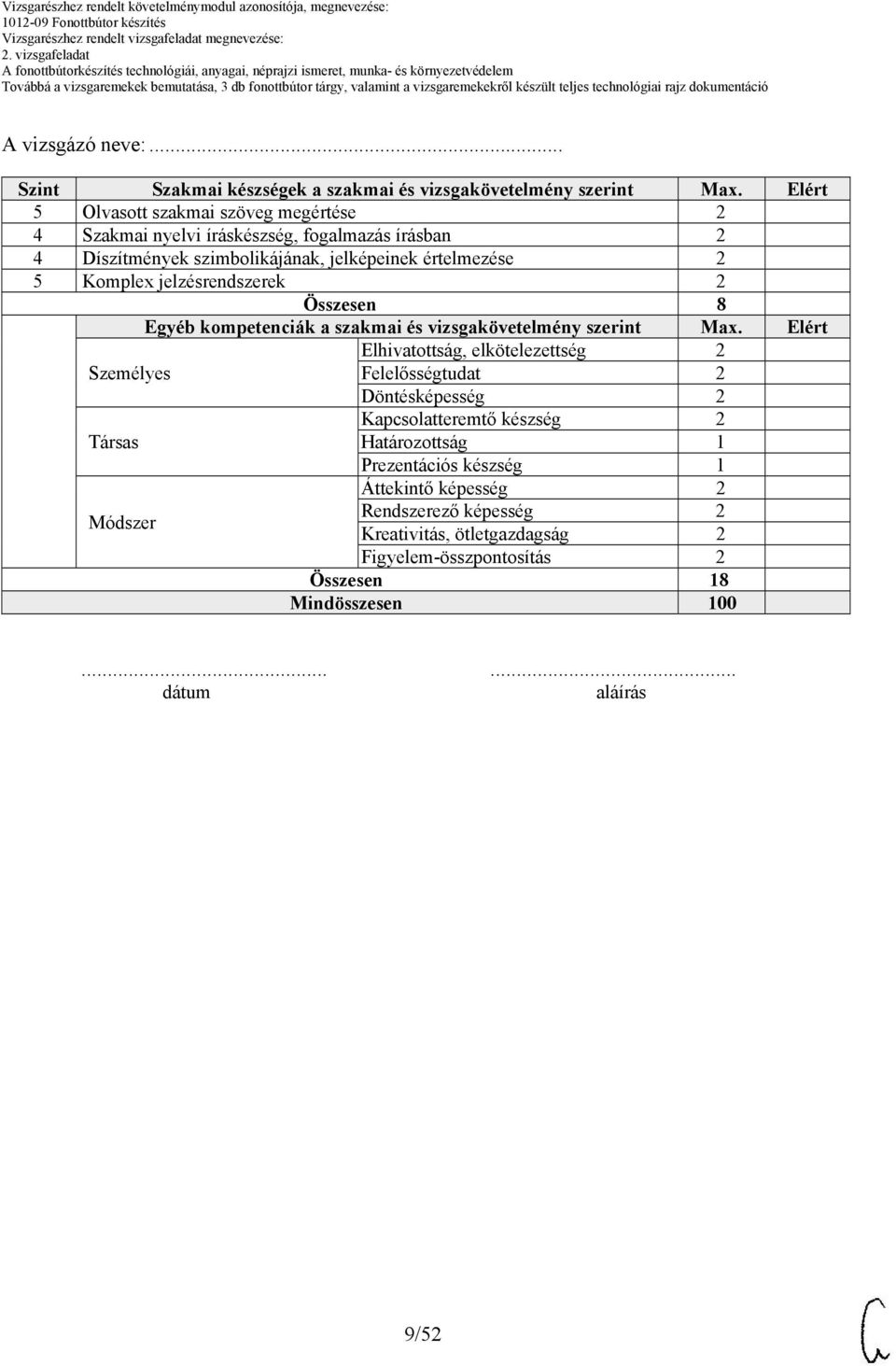 Összesen 8 Egyéb kompetenciák a szakmai és vizsgakövetelmény szerint Max.