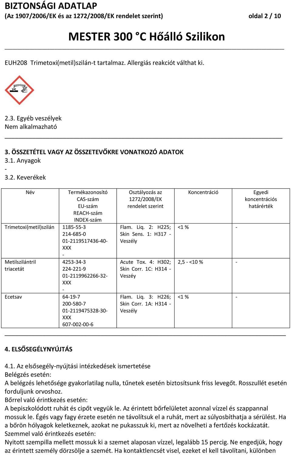 Keverékek Név Termékazonosító CAS-szám EU-szám REACH-szám INDEX-szám Trimetoxi(metil)szilán 1185-55-3 214-685-0 01-2119517436-40- XXX - Metilszilántril triacetát 4253-34-3 224-221-9 01-2119962266-32-