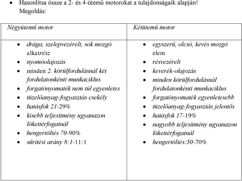 lökettérfogatnál hengertöltés 70-90% sűrítési arány 8:1-11:1 Kétütemű motor egyszerű, olcsó, kevés mozgó elem résvezérelt keverék-olajozás minden körülfordulásnál