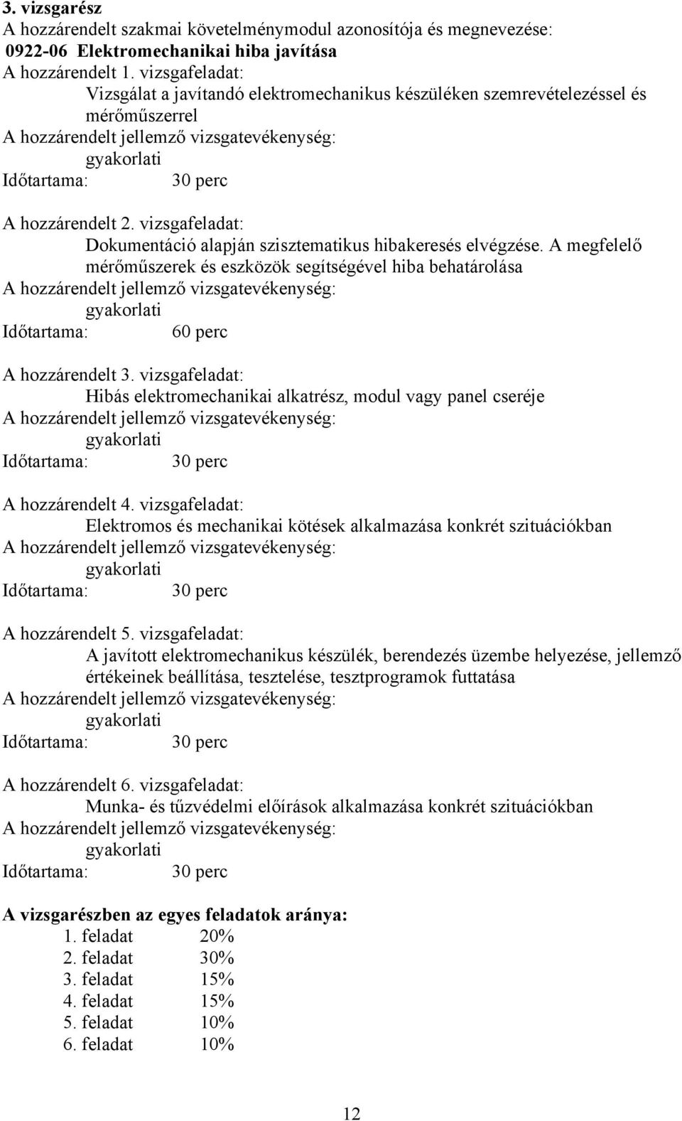 A megfelelő mérőműszerek és eszközök segítségével hiba behatárolása Időtartama: 60 perc A hozzárendelt 3. vizsgafeladat: Hibás elektromechanikai alkatrész, modul vagy panel cseréje A hozzárendelt 4.