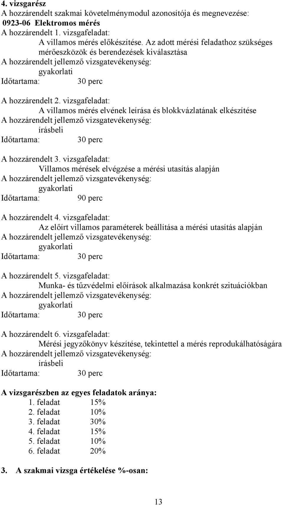 vizsgafeladat: A villamos mérés elvének leírása és blokkvázlatának elkészítése írásbeli A hozzárendelt 3.