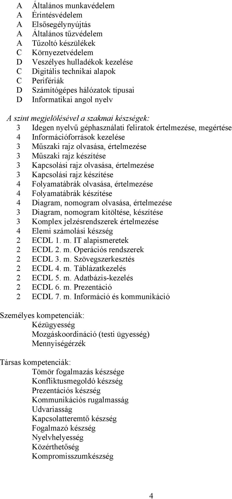 Műszaki rajz olvasása, értelmezése 3 Műszaki rajz készítése 3 Kapcsolási rajz olvasása, értelmezése 3 Kapcsolási rajz készítése 4 Folyamatábrák olvasása, értelmezése 4 Folyamatábrák készítése 4