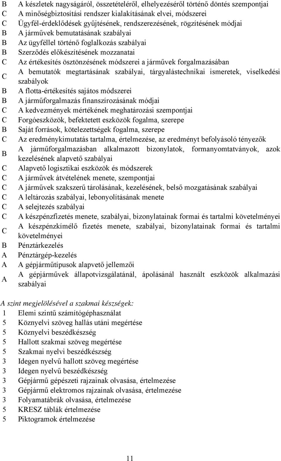 járművek forgalmazásában A bemutatók megtartásának szabályai, tárgyalástechnikai ismeretek, viselkedési szabályok A flotta-értékesítés sajátos módszerei A járműforgalmazás finanszírozásának módjai A