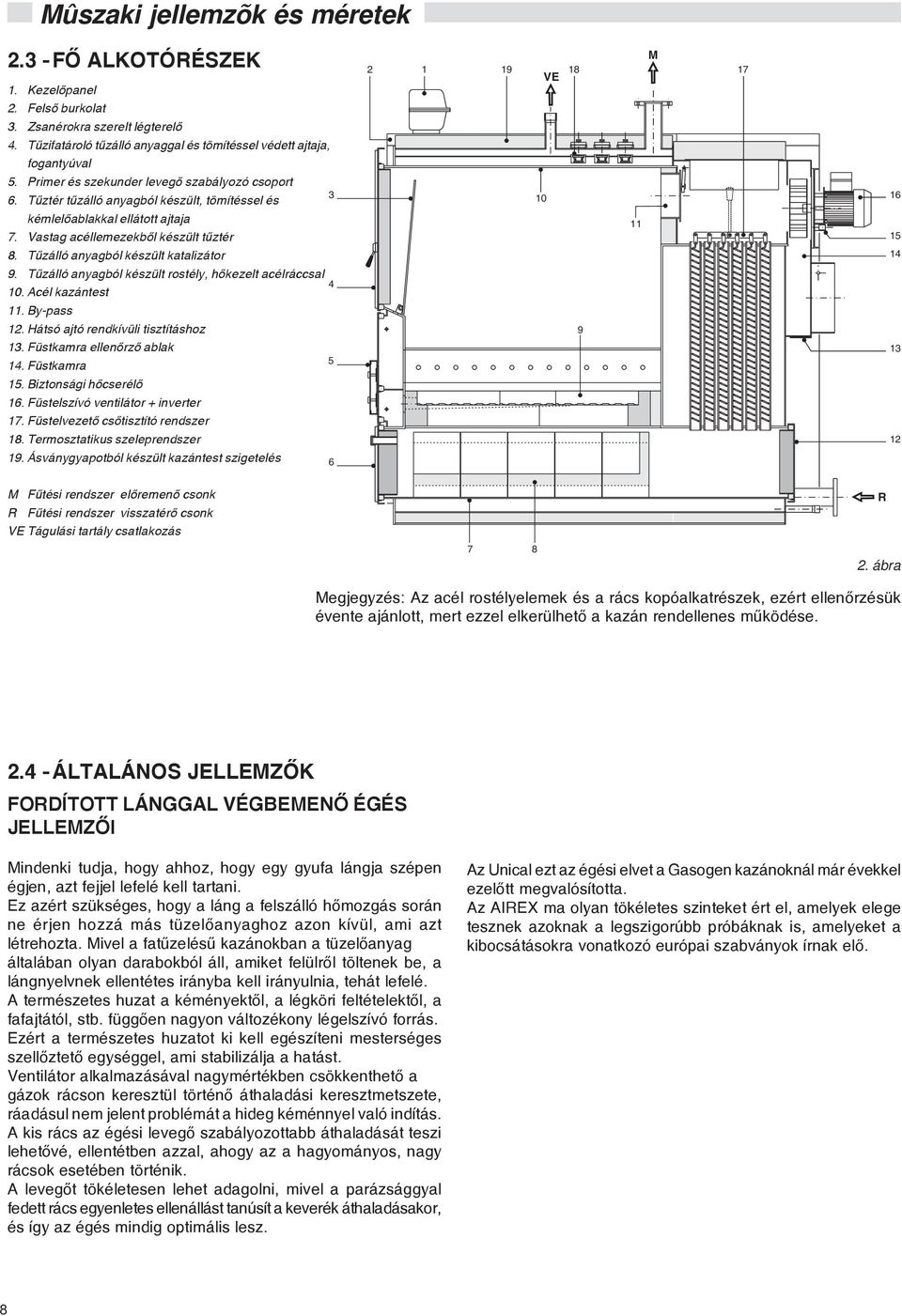 Tûzálló anyagból készült katalizátor 9. Tûzálló anyagból készült rostély, hõkezelt acélráccsal 4 10. Acél kazántest 11. By-pass 12. Hátsó ajtó rendkívüli tisztításhoz 13.