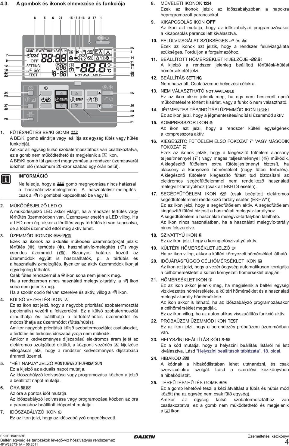 Amikor az egység külső szobatermosztáthoz van csatlakoztatva, ez a gomb nem működtethető és megjelenik a ikon.