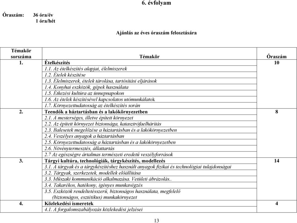 Teendők a háztartásban és a lakókörnyezetben 8 2.1. A mesterséges, illetve épített környezet 2.2. Az épített környezet biztonsága, katasztrófaelhárítás 2.3.