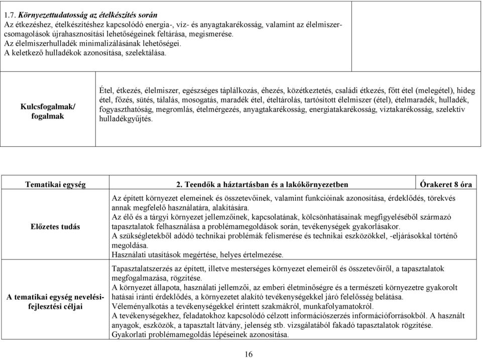 Kulcsfogalmak/ fogalmak Étel, étkezés, élelmiszer, egészséges táplálkozás, éhezés, közétkeztetés, családi étkezés, főtt étel (melegétel), hideg étel, főzés, sütés, tálalás, mosogatás, maradék étel,