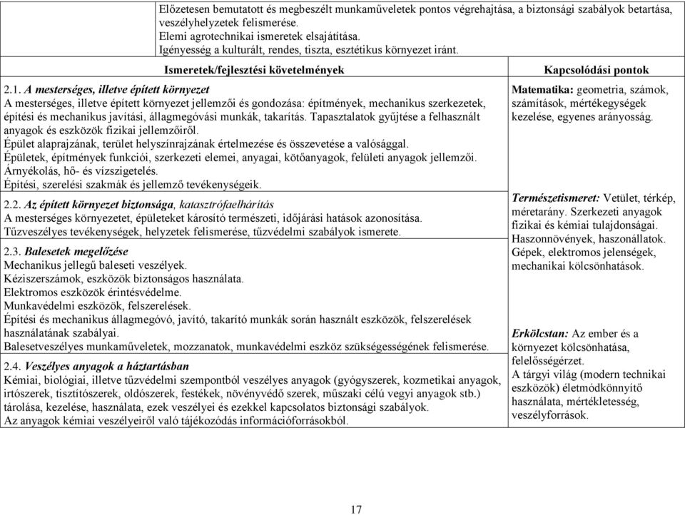 A mesterséges, illetve épített környezet A mesterséges, illetve épített környezet jellemzői és gondozása: építmények, mechanikus szerkezetek, építési és mechanikus javítási, állagmegóvási munkák,