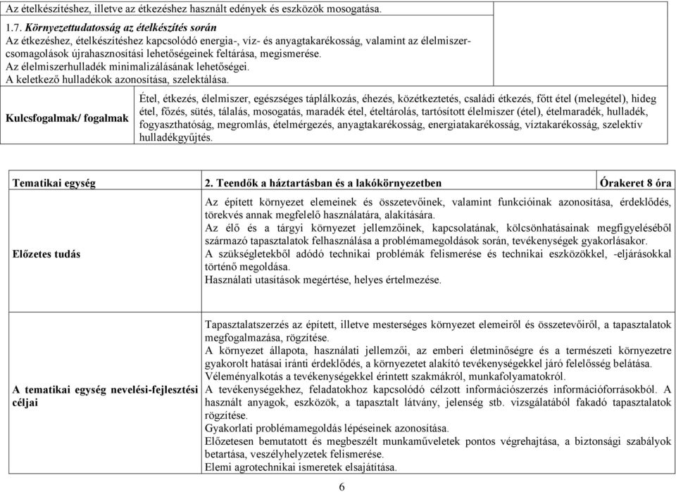 megismerése. Az élelmiszerhulladék minimalizálásának lehetőségei. A keletkező hulladékok azonosítása, szelektálása.