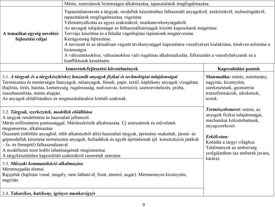 Véleményalkotás az egyes szakmákról, munkatevékenységekről. Az anyagok tulajdonságai és felhasználhatóságuk közötti kapcsolatok megértése.