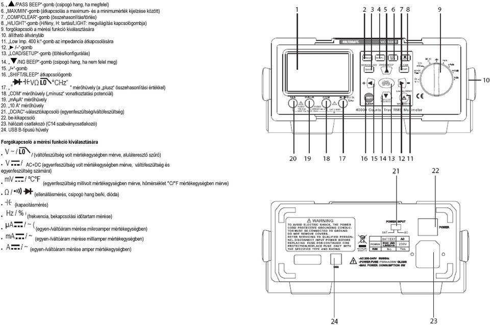 / -gomb 13. LOAD/SETUP -gomb (töltés/konfigurálás) 14. /NG BEEP -gomb (csipogó hang, ha nem felel meg) 15. /+ -gomb 16. SHIFT/SLEEP átkapcsológomb 17.