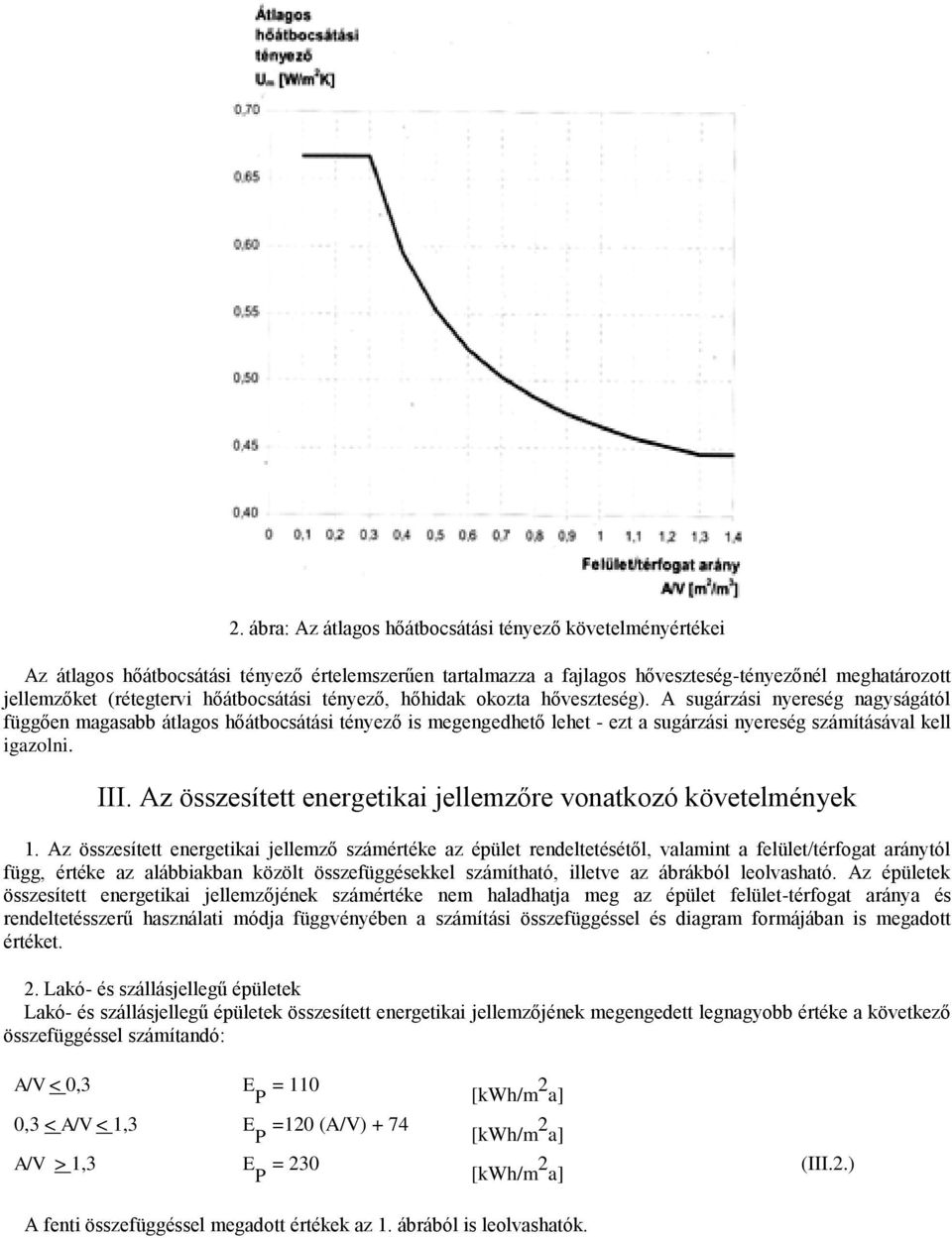 A sugárzási nyereség nagyságától függően magasabb átlagos hőátbocsátási tényező is megengedhető lehet - ezt a sugárzási nyereség számításával kell igazolni. III.