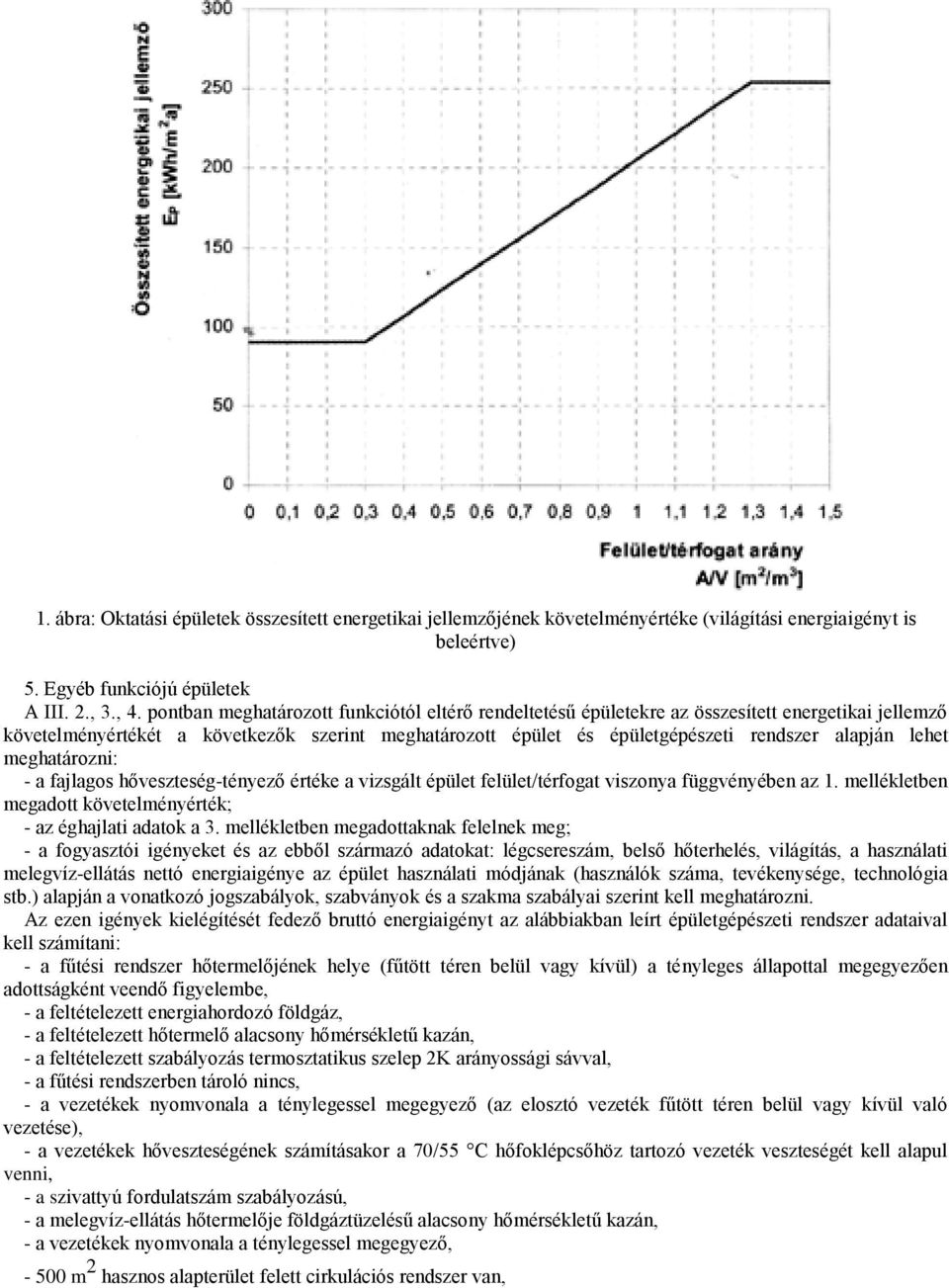 lehet meghatározni: - a fajlagos hőveszteség-tényező értéke a vizsgált épület felület/térfogat viszonya függvényében az 1. mellékletben megadott követelményérték; - az éghajlati adatok a 3.