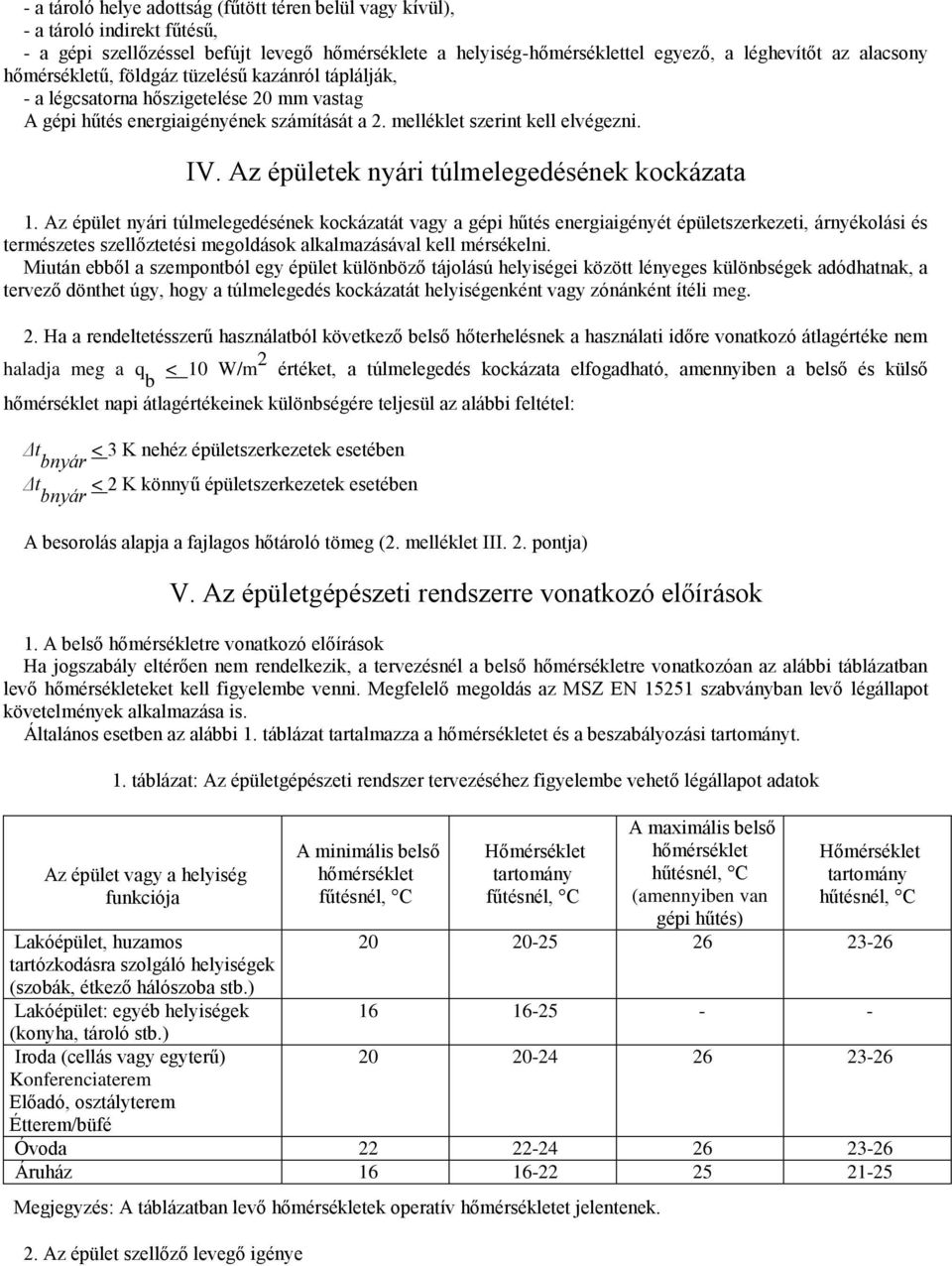 Az épületek nyári túlmelegedésének kockázata 1.