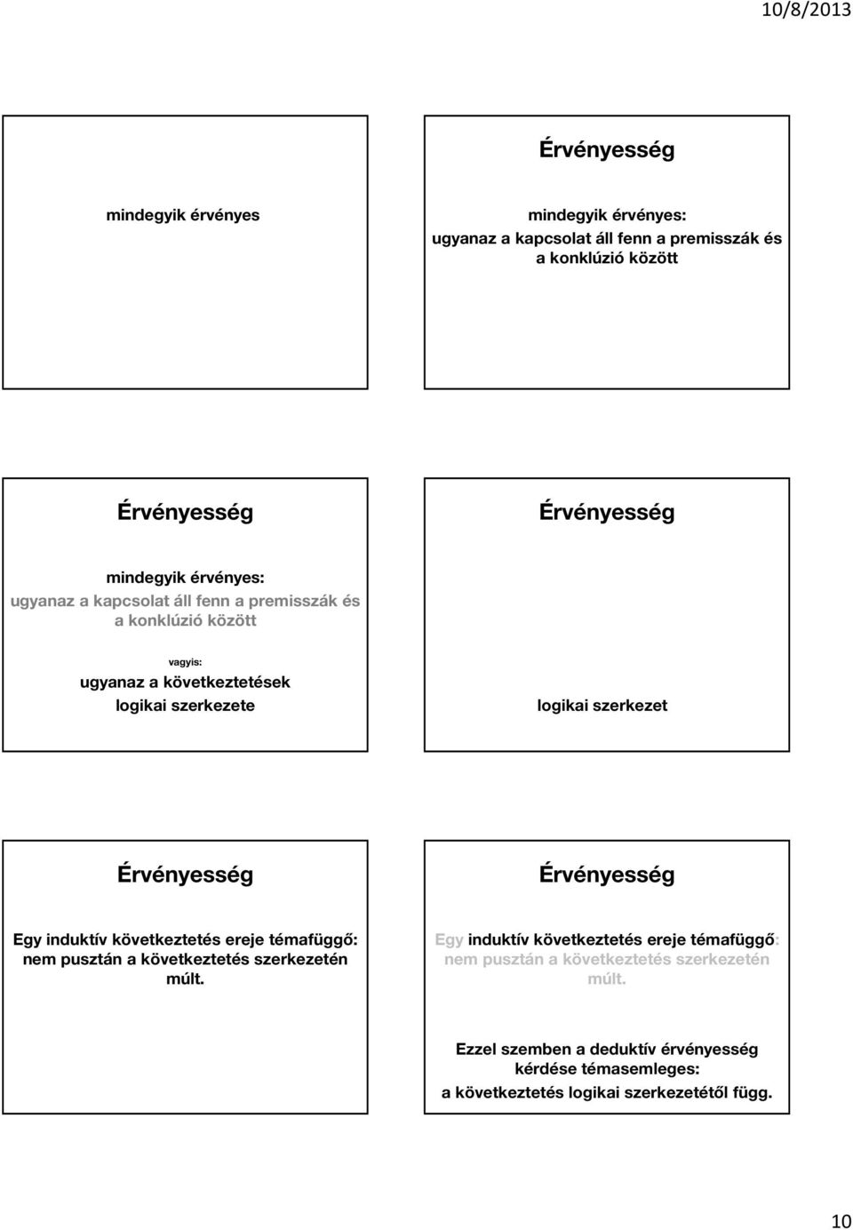 pusztán a következtetés szerkezetén múlt. Egy induktív következtetés ereje témafüggő: nem pusztán a következtetés szerkezetén múlt.