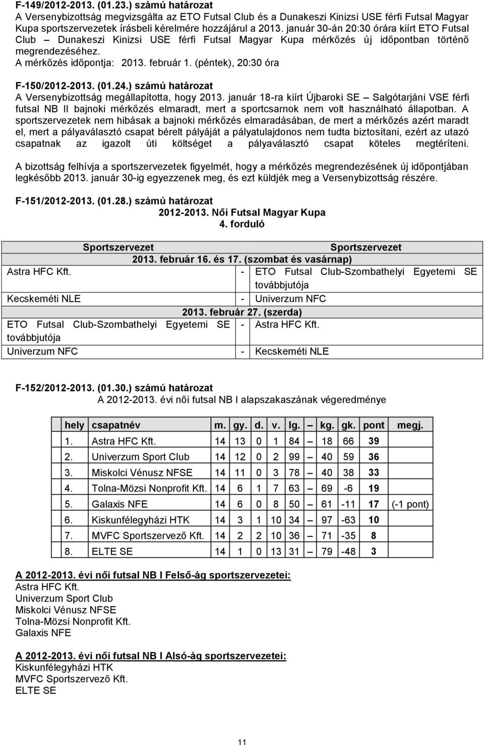 (péntek), 20:30 óra F-150/2012-2013. (01.24.) számú határozat A Versenybizottság megállapította, hogy 2013.