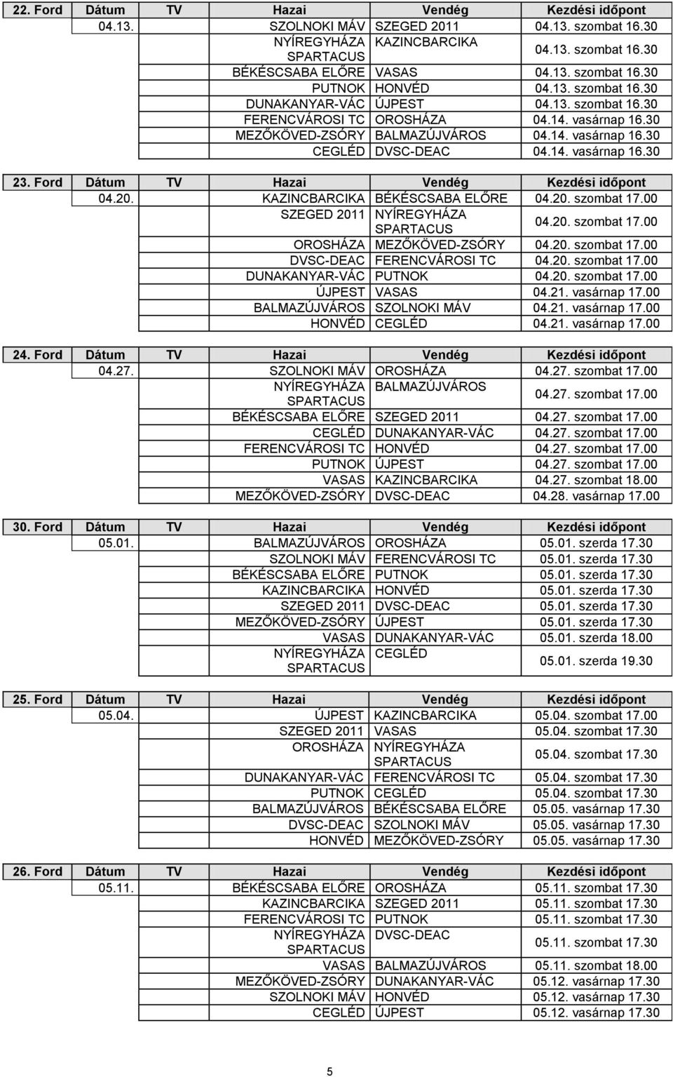 Ford Dátum TV Hazai Vendég Kezdési időpont 04.20. KAZINCBARCIKA BÉKÉSCSABA ELŐRE 04.20. szombat 17.00 SZEGED 2011 NYÍREGYHÁZA 04.20. szombat 17.00 OROSHÁZA MEZŐKÖVED-ZSÓRY 04.20. szombat 17.00 DVSC-DEAC FERENCVÁROSI TC 04.