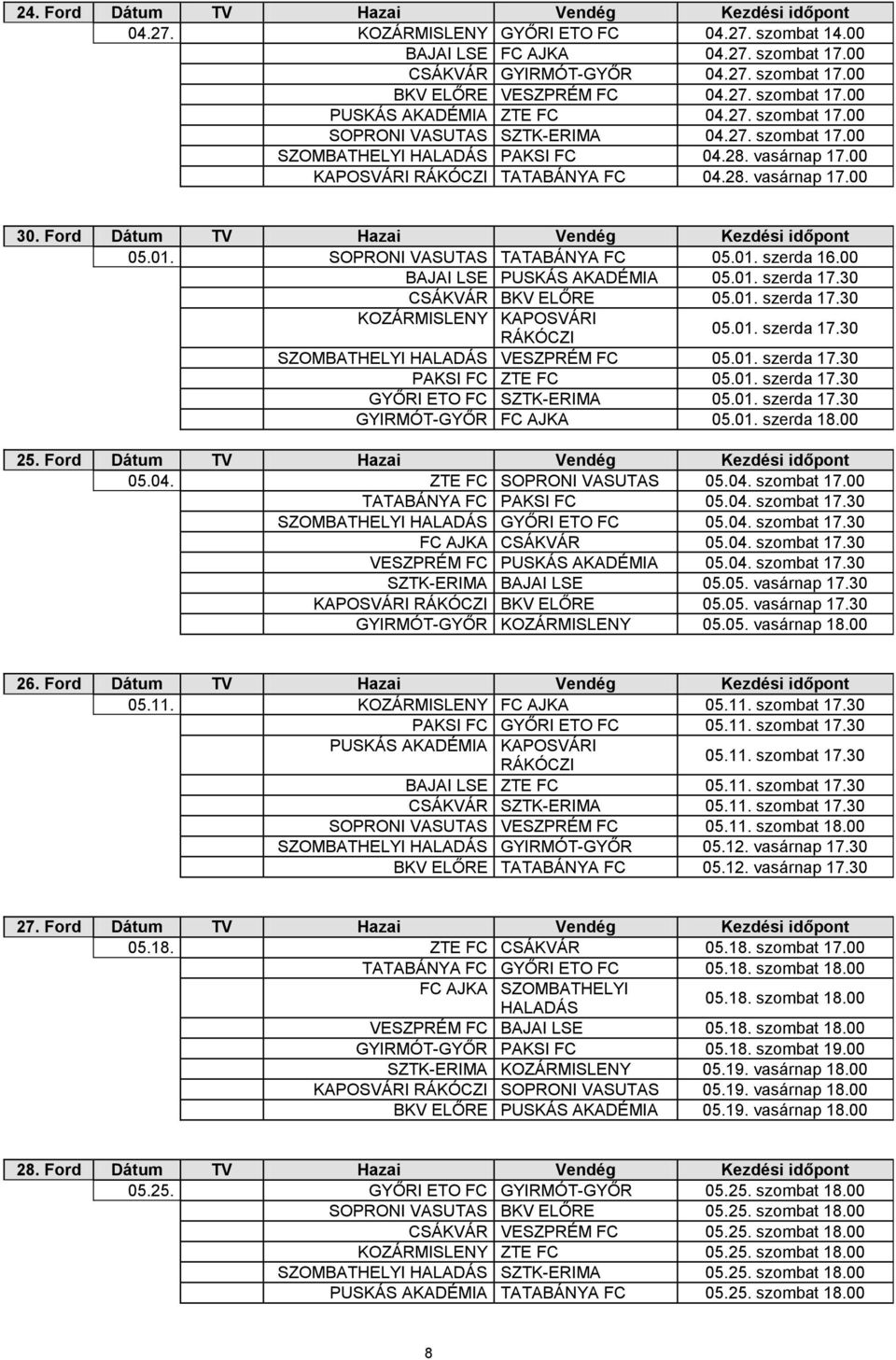 Ford Dátum TV Hazai Vendég Kezdési időpont 05.01. SOPRONI VASUTAS TATABÁNYA FC 05.01. szerda 16.00 BAJAI LSE PUSKÁS AKADÉMIA 05.01. szerda 17.30 CSÁKVÁR BKV ELŐRE 05.01. szerda 17.30 KOZÁRMISLENY KAPOSVÁRI 05.