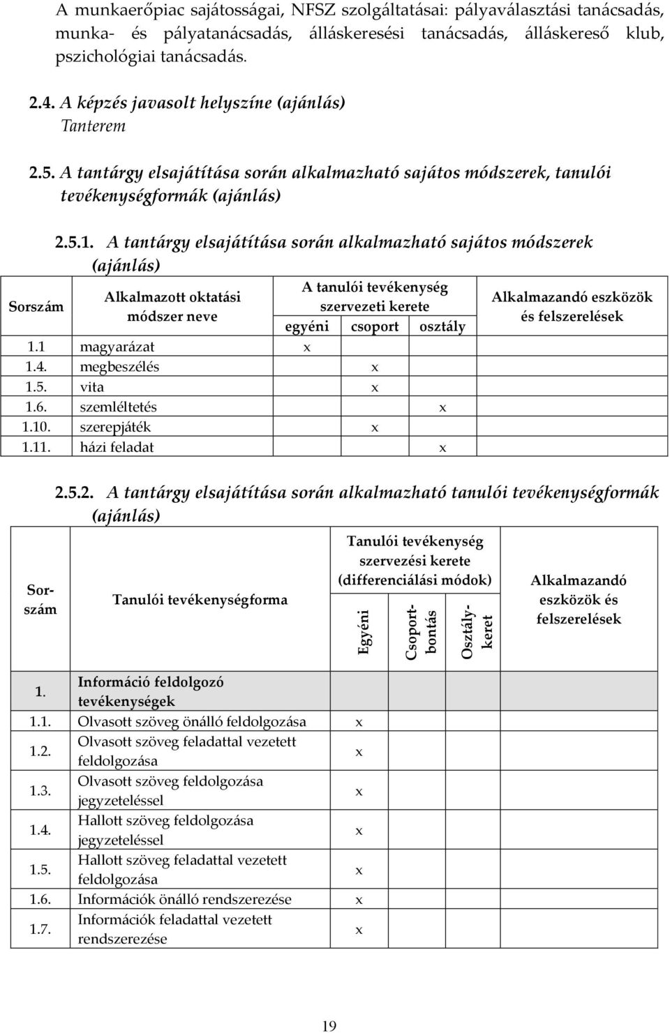 A tantárgy elsajátítása során alkalmazható sajátos módszerek (ajánlás) Alkalmazott oktatási módszer neve A tanulói tevékenység szervezeti kerete Sorszám egyéni csoport osztály 1.1 magyarázat 1.4.