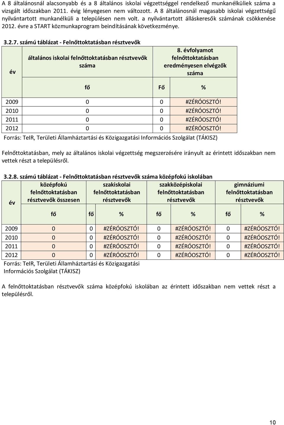 évre a START közmunkaprogram beindításának következménye. 3.2.7. számú táblázat - Felnőttoktatásban résztvevők év általános iskolai felnőttoktatásban résztvevők száma 8.