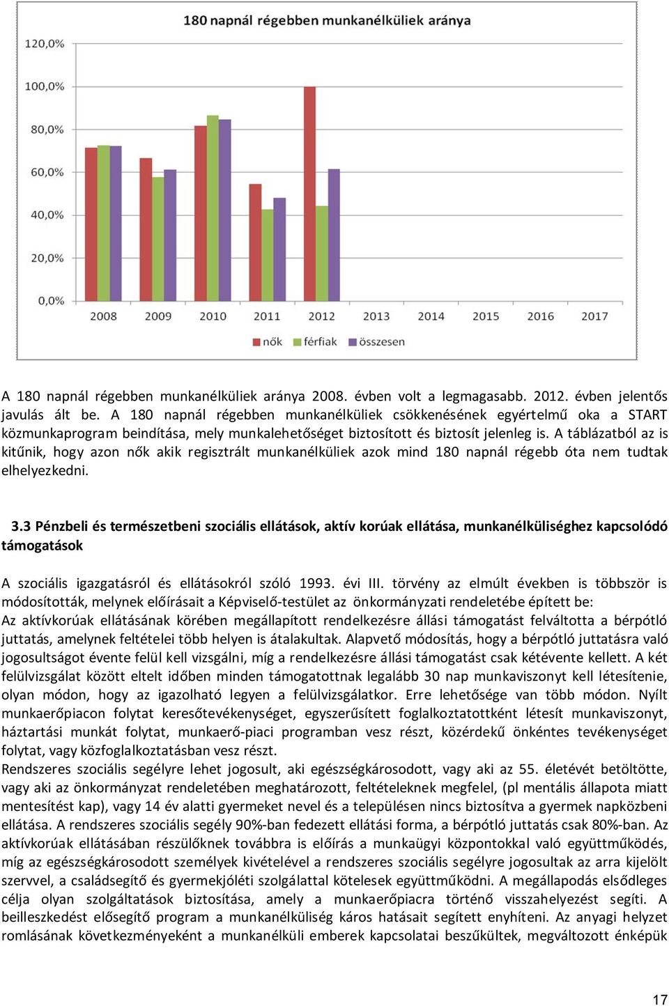 A táblázatból az is kitűnik, hogy azon nők akik regisztrált munkanélküliek azok mind 180 napnál régebb óta nem tudtak elhelyezkedni. 3.