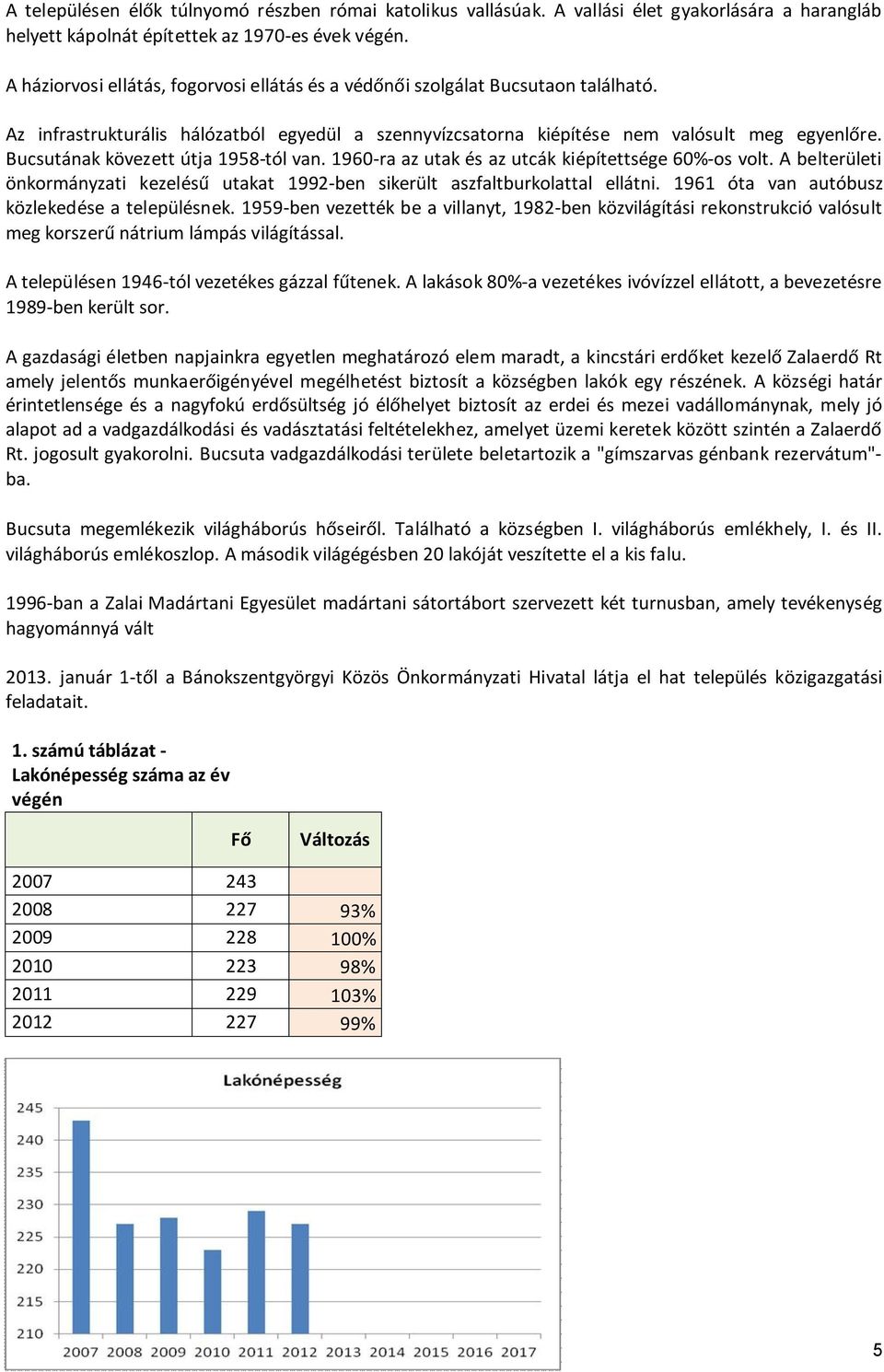 Bucsutának kövezett útja 1958-tól van. 1960-ra az utak és az utcák kiépítettsége 60%-os volt. A belterületi önkormányzati kezelésű utakat 1992-ben sikerült aszfaltburkolattal ellátni.
