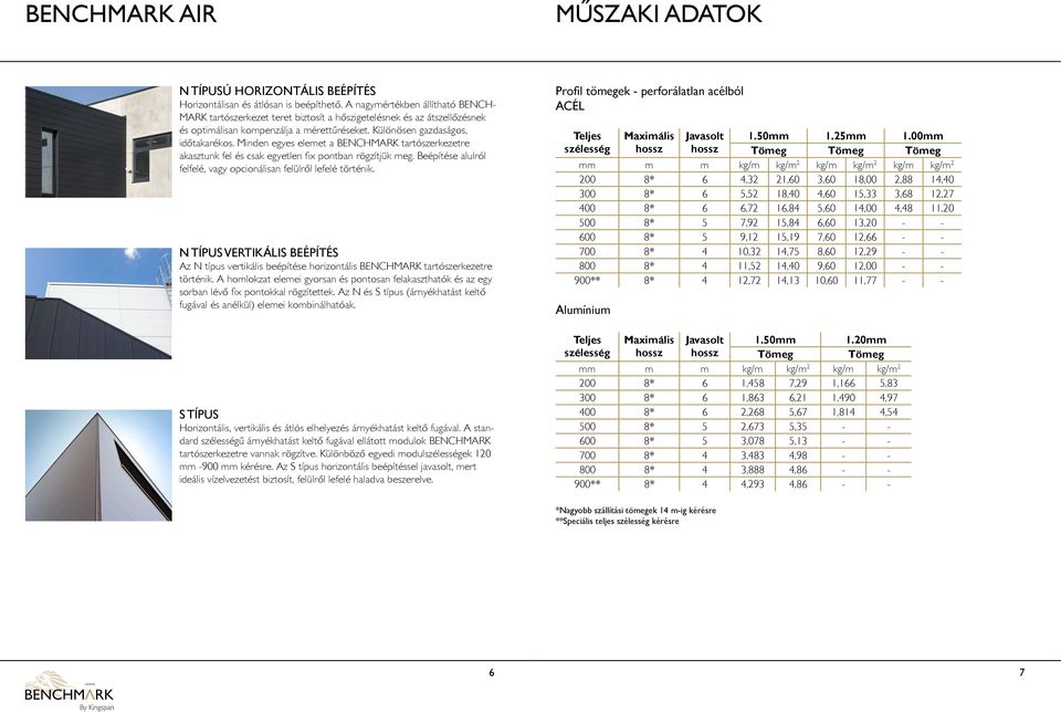 Minden egyes elemet a BENCHMARK tartószerkezetre akasztunk fel és csak egyetlen fix pontban rögzítjük meg. Beépítése alulról felfelé, vagy opcionálisan felülről lefelé történik.