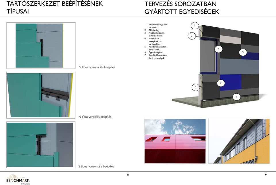 Homlokzat anyagának takaróprofilja 5. Kombinálható standard színek 6. Egyedi szegése 7.