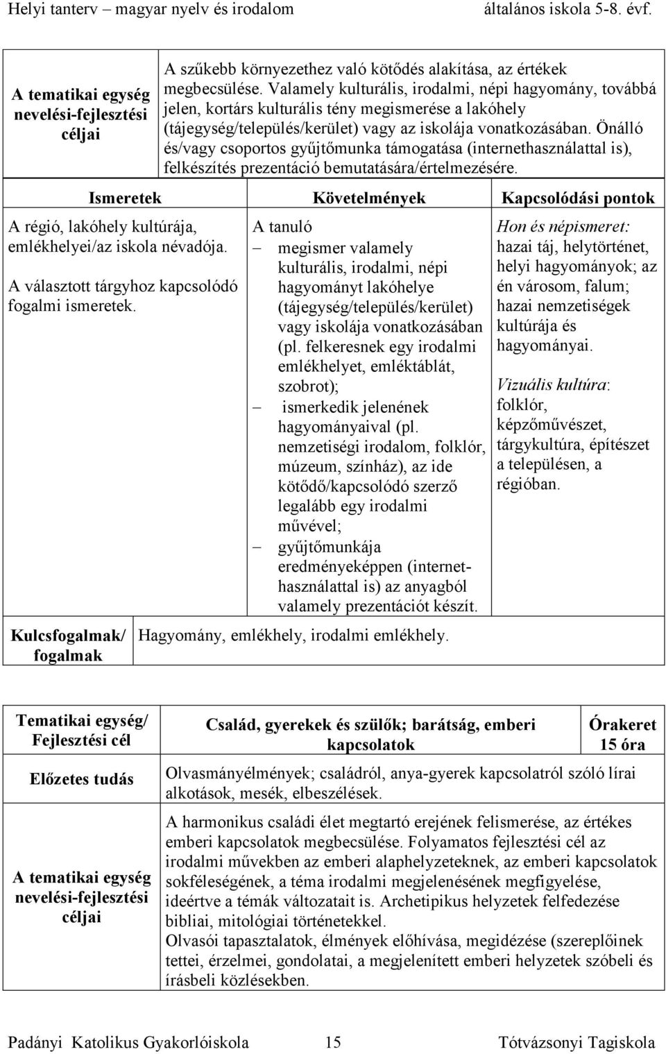 Önálló és/vagy csoportos gyűjtőmunka támogatása (internethasználattal is), felkészítés prezentáció bemutatására/értelmezésére.
