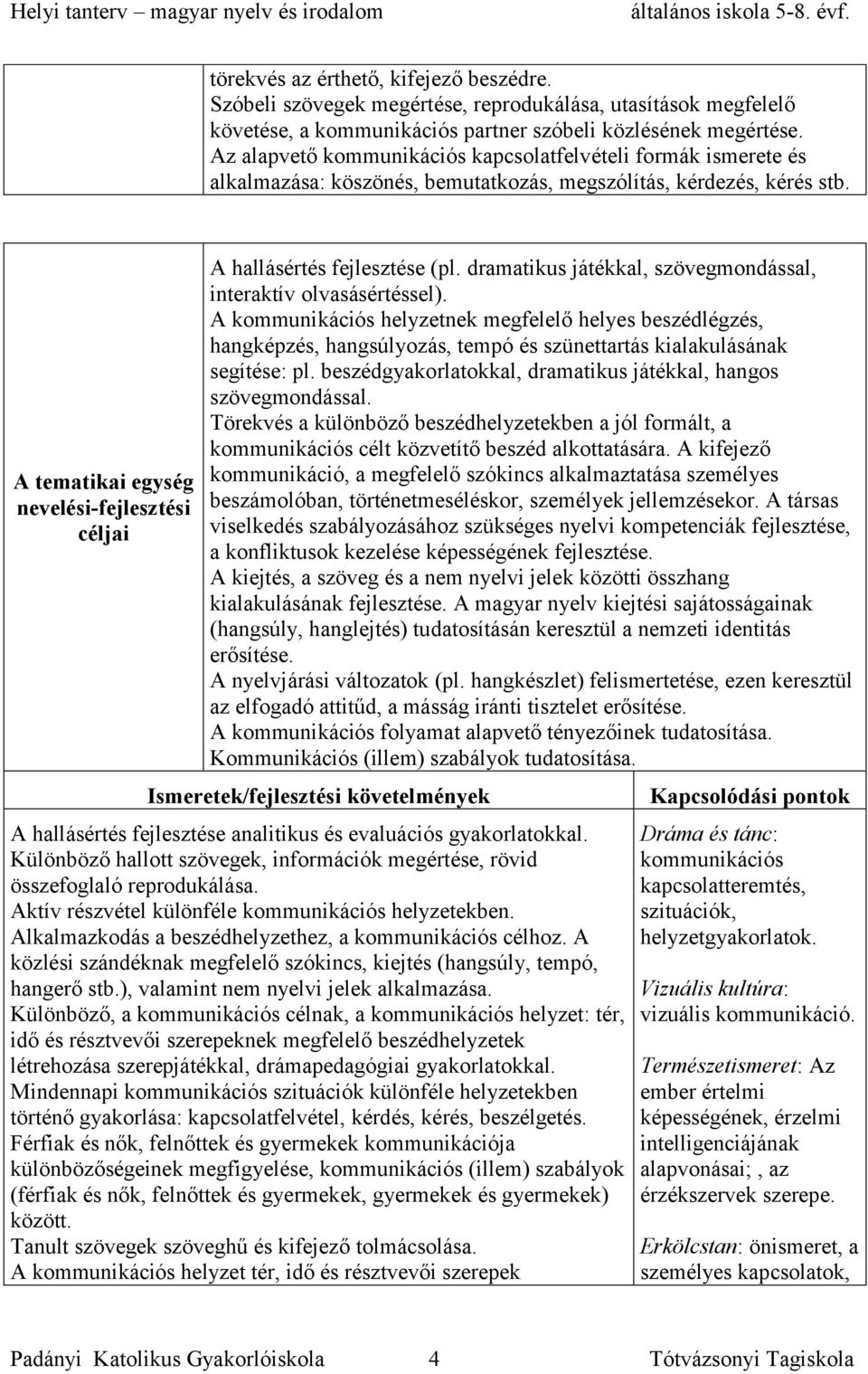 dramatikus játékkal, szövegmondással, interaktív olvasásértéssel).
