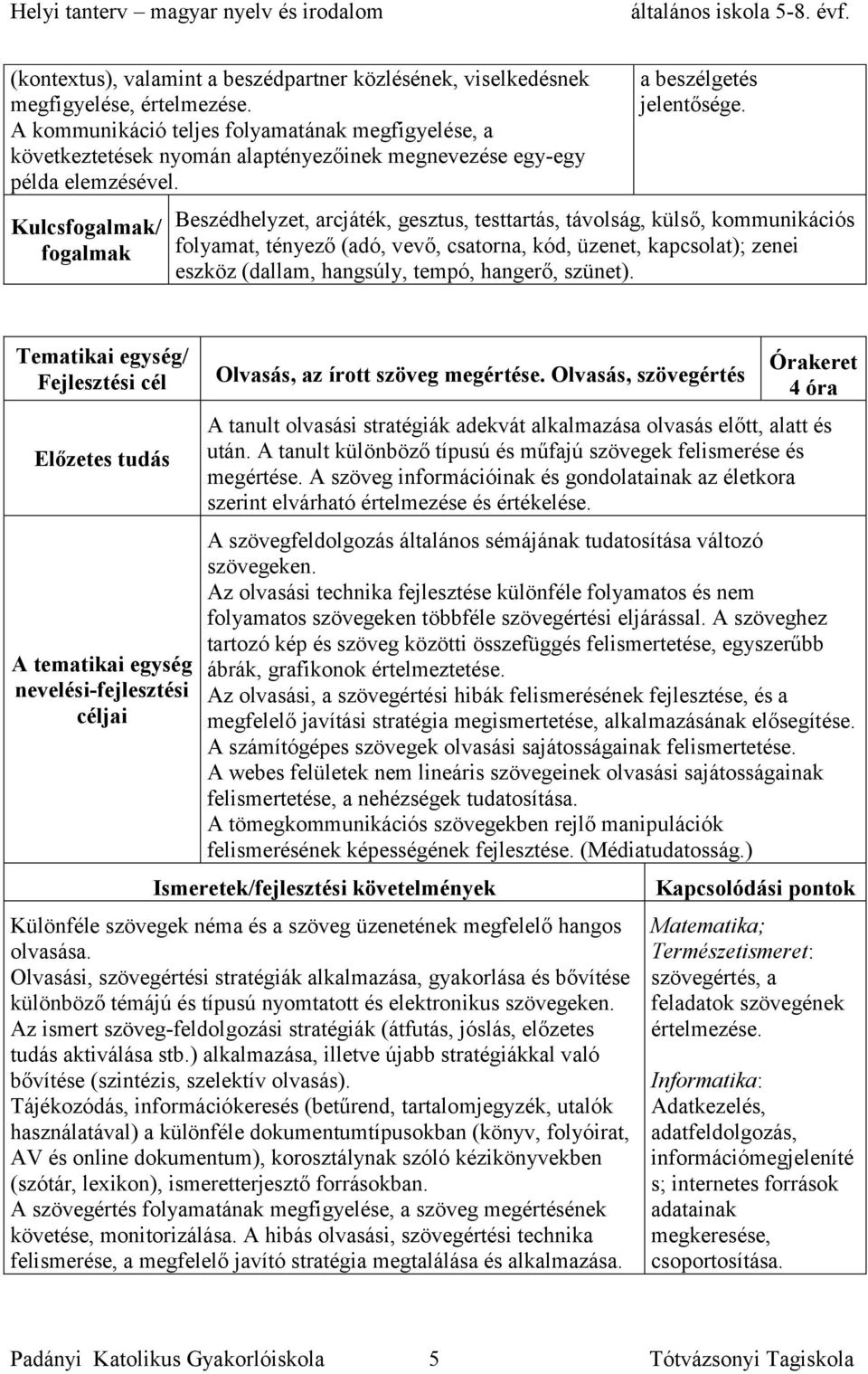Beszédhelyzet, arcjáték, gesztus, testtartás, távolság, külső, kommunikációs folyamat, tényező (adó, vevő, csatorna, kód, üzenet, kapcsolat); zenei eszköz (dallam, hangsúly, tempó, hangerő, szünet).