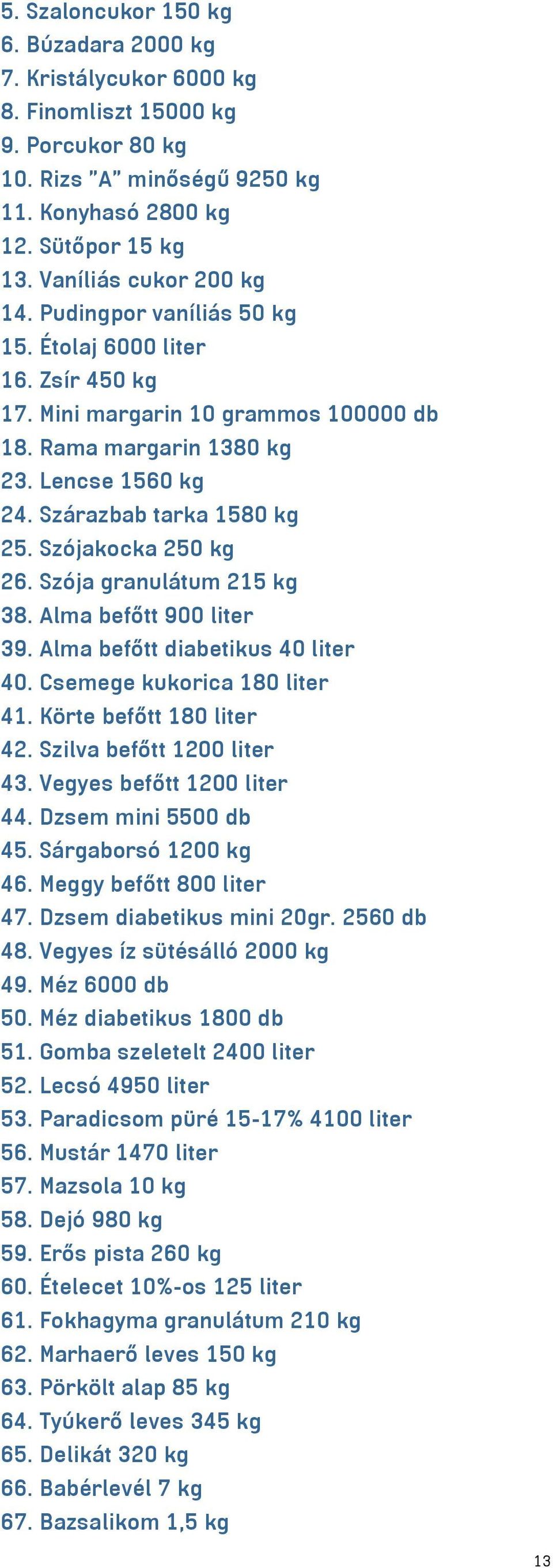 Szárazbab tarka 1580 kg 25. Szójakocka 250 kg 26. Szója granulátum 215 kg 38. Alma befőtt 900 liter 39. Alma befőtt diabetikus 40 liter 40. Csemege kukorica 180 liter 41. Körte befőtt 180 liter 42.