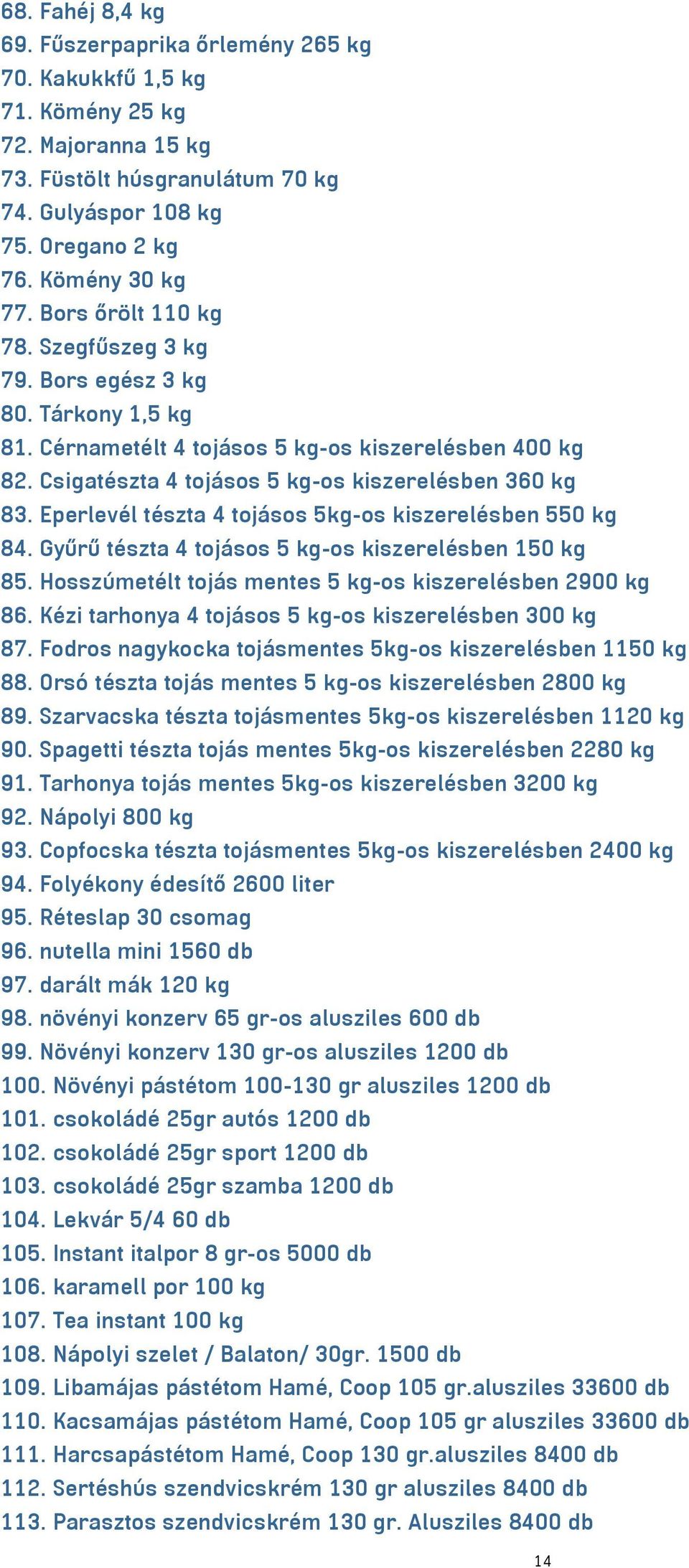 Eperlevél tészta 4 tojásos 5kg-os kiszerelésben 550 kg 84. Gyűrű tészta 4 tojásos 5 kg-os kiszerelésben 150 kg 85. Hosszúmetélt tojás mentes 5 kg-os kiszerelésben 2900 kg 86.