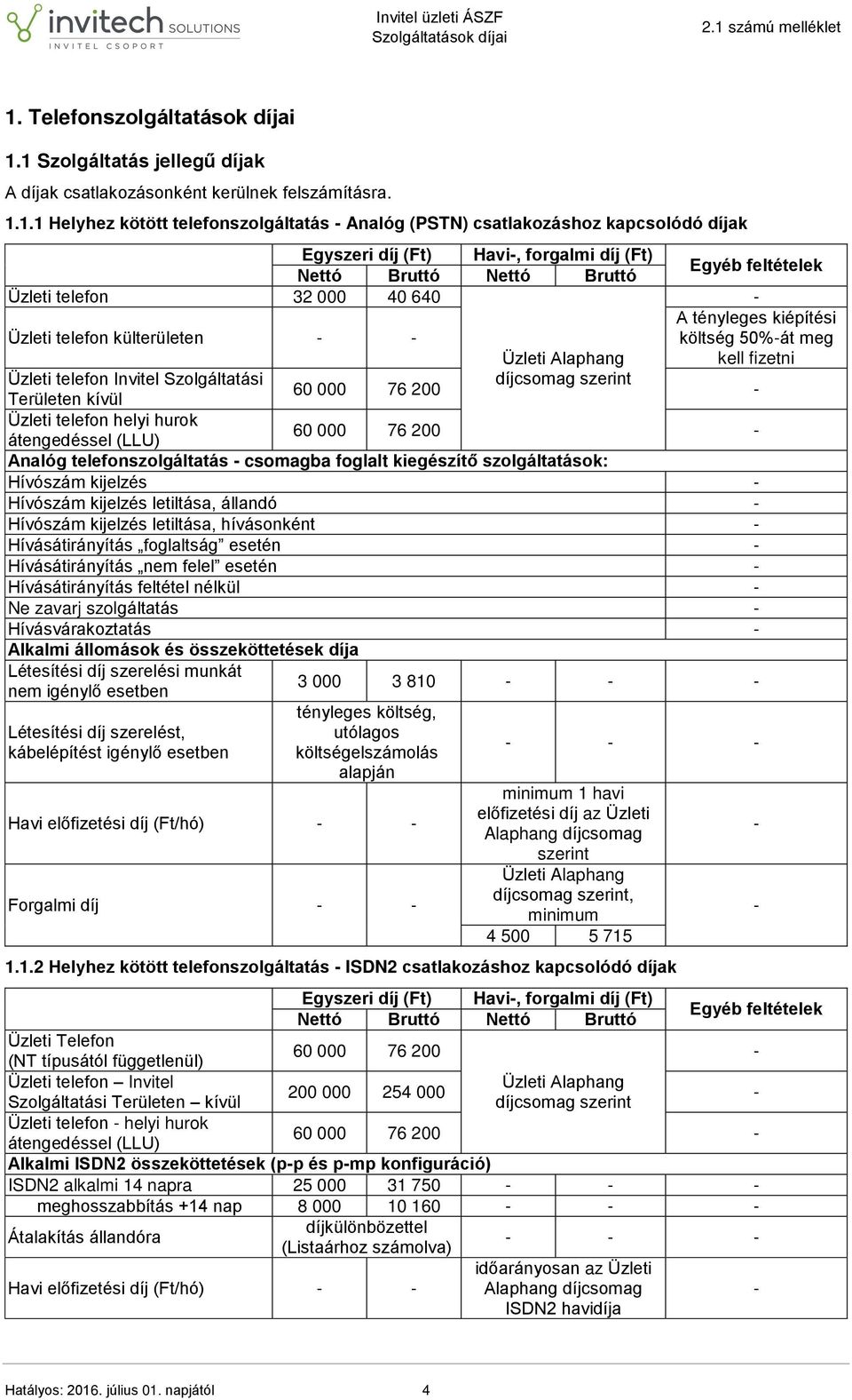Üzleti telefon Invitel Szolgáltatási díjcsomag szerint 60 000 76 200 Területen kívül - Üzleti telefon helyi hurok átengedéssel (LLU) 60 000 76 200 - Analóg telefonszolgáltatás - csomagba foglalt