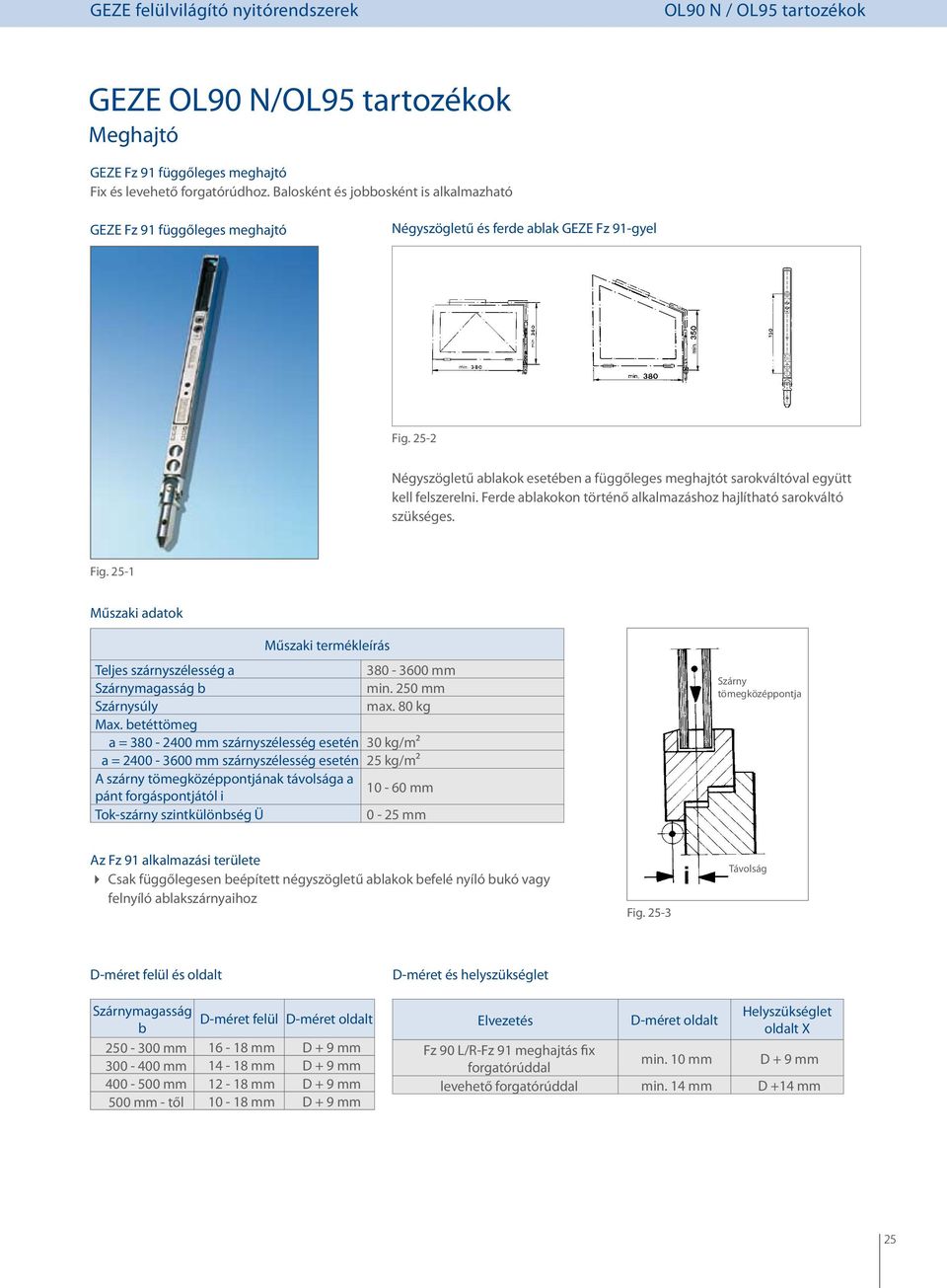 25-1 Műszaki adatok Műszaki termékleírás Teljes szárnyszélesség a 380-3600 mm min. 250 mm Szárnysúly max. 80 kg Max.