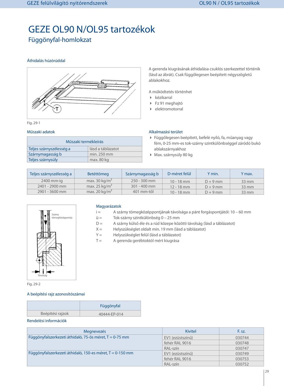 Meghajtó. A termék általános jellemzői CC Keskeny kivitel (16 mm) - PDF  Free Download