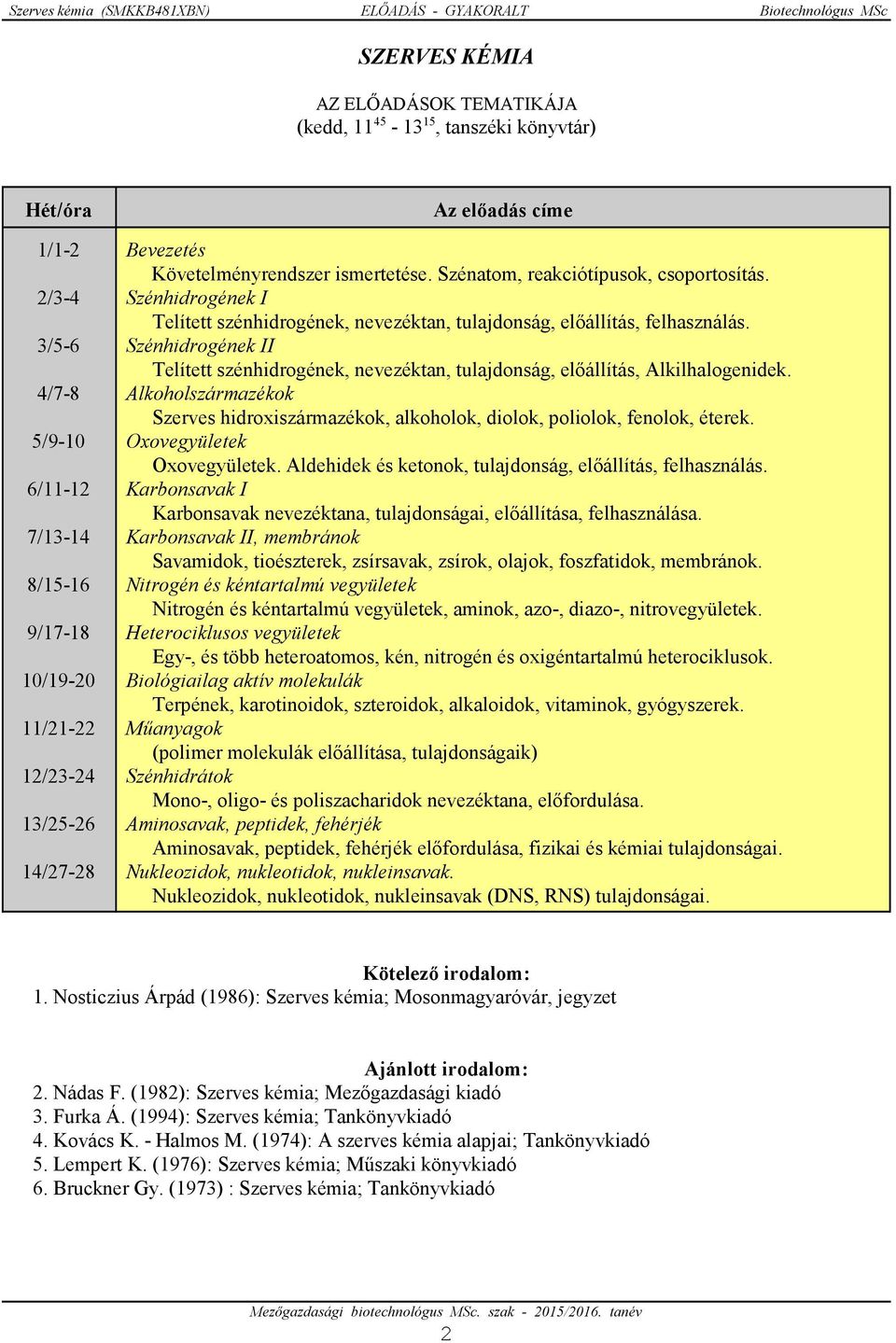 Szénhidrogének I Telített szénhidrogének, nevezéktan, tulajdonság, előállítás, felhasználás. Szénhidrogének II Telített szénhidrogének, nevezéktan, tulajdonság, előállítás, Alkilhalogenidek.