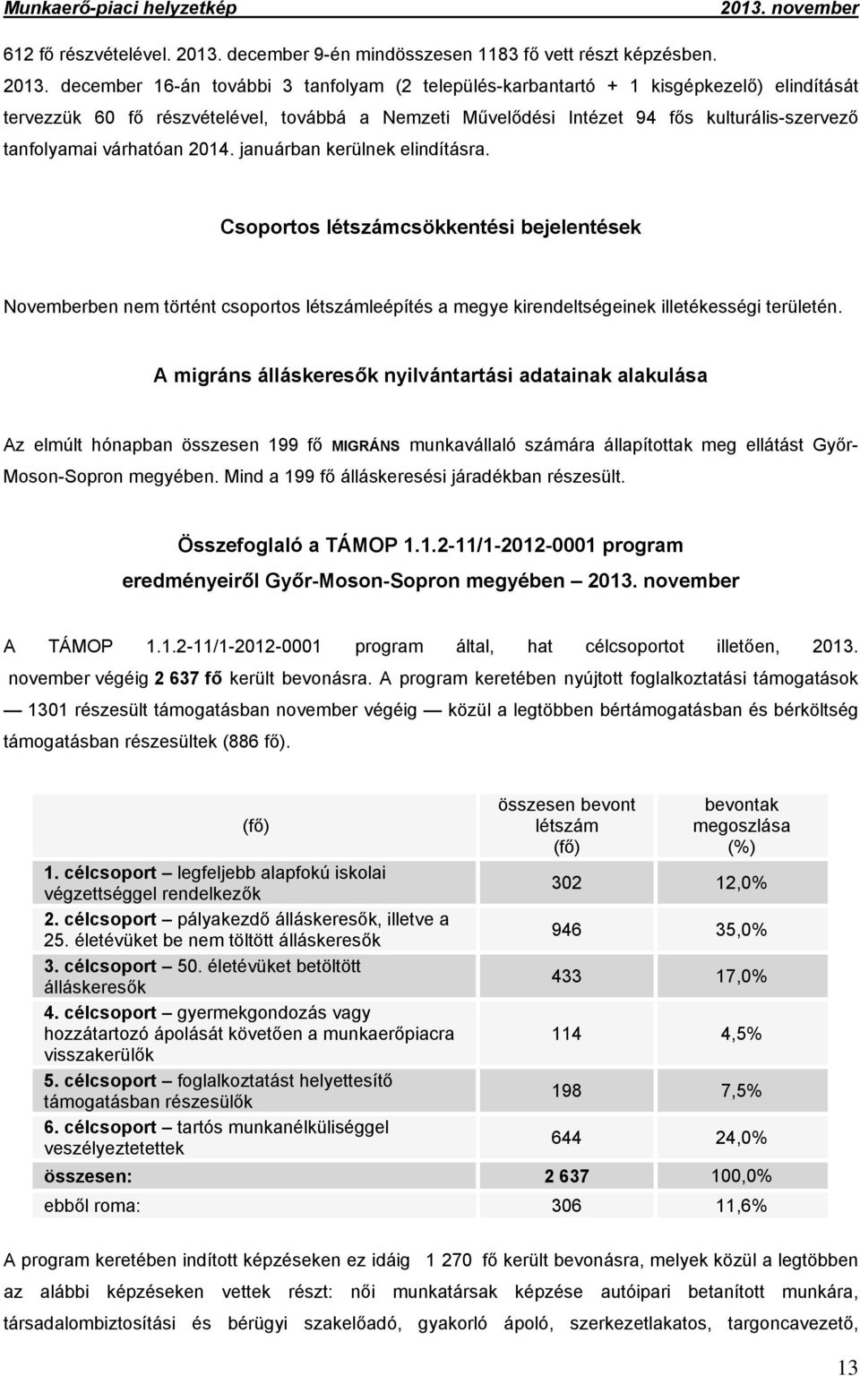 várhatóan 2014. januárban kerülnek elindításra. Csoportos létszámcsökkentési bejelentések Novemberben nem történt csoportos létszámleépítés a megye kirendeltségeinek illetékességi területén.